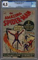 AMAZING SPIDER-MAN #1 CGC 4.5 WHITE PAGES MARVEL COMICS 1963