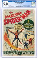 Amazing Spider-Man #1 CGC 5.0 1963 Rare Silver Grail from Fantasy #15